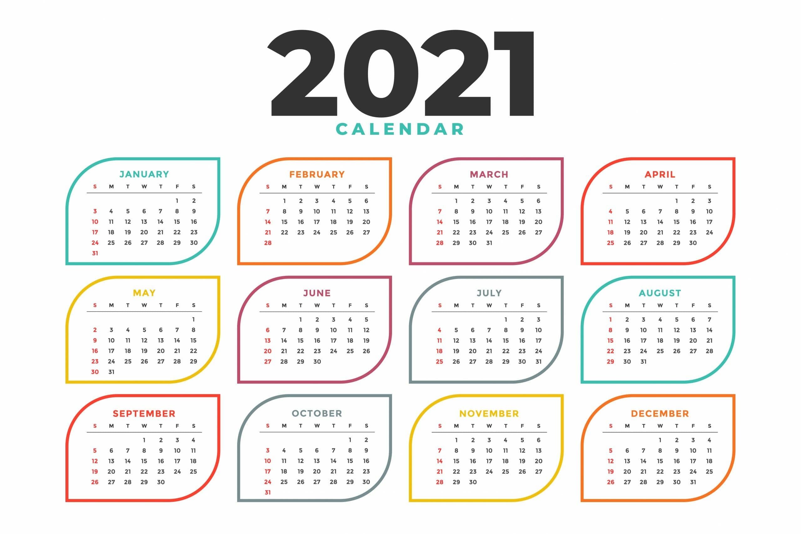2020 — The Decade that was!